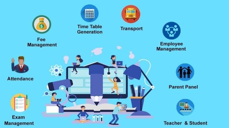 School Management System